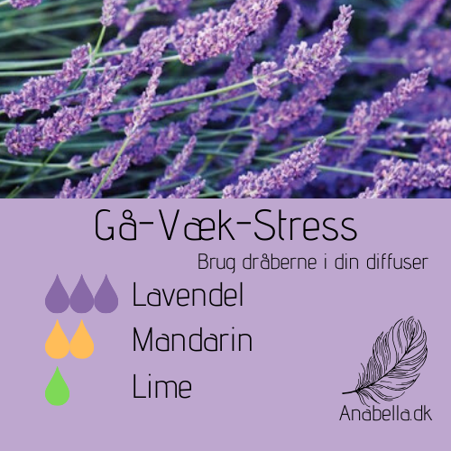 Gå Væk Stress