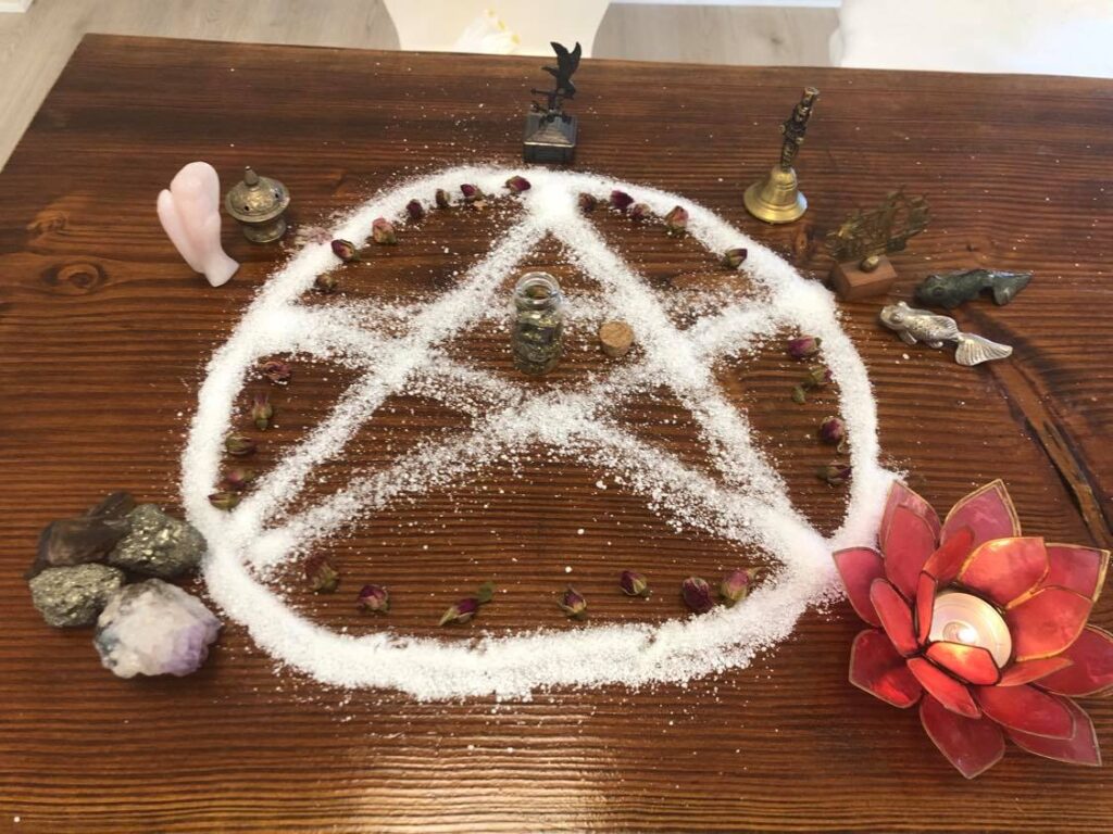 Hoodoo, Hekseri og Spell